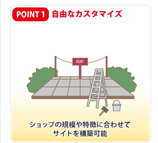 POINT1 自由なカスタマイズ