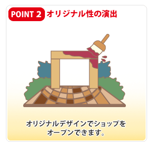 POINT2 オリジナル性の演出