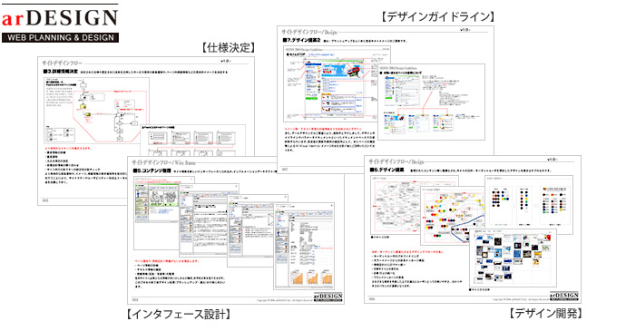 アールデザインＷＥＢ制作実